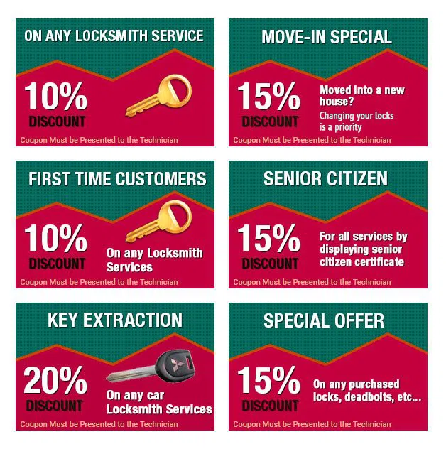 Belmont NC Locksmith Store Belmont, NC 704-800-5778